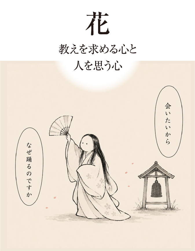 花