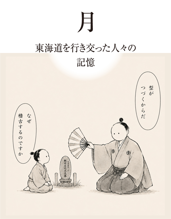 月